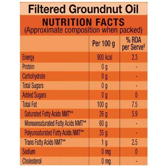 Gemini Filtered Groundnut Oil, 5 L Jar-4.webp